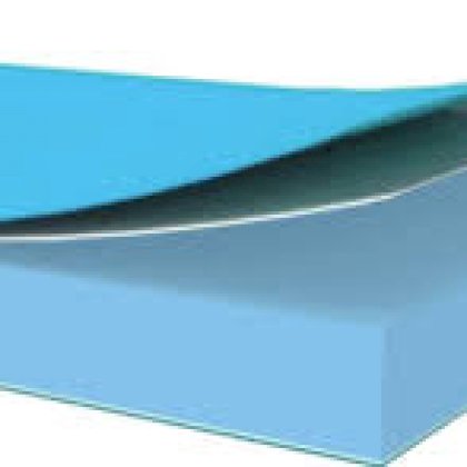 PVS SANDİVİC PANEL